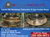 Cnc Manufacturing Or Fabrication In Canada Image